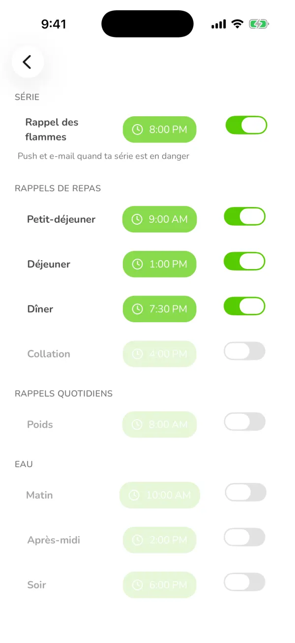 Les rappels d'Ubod : rappel des flammes, rappels de repas, rappel de poids et rappels d'eau avec leurs heures et interrupteurs
